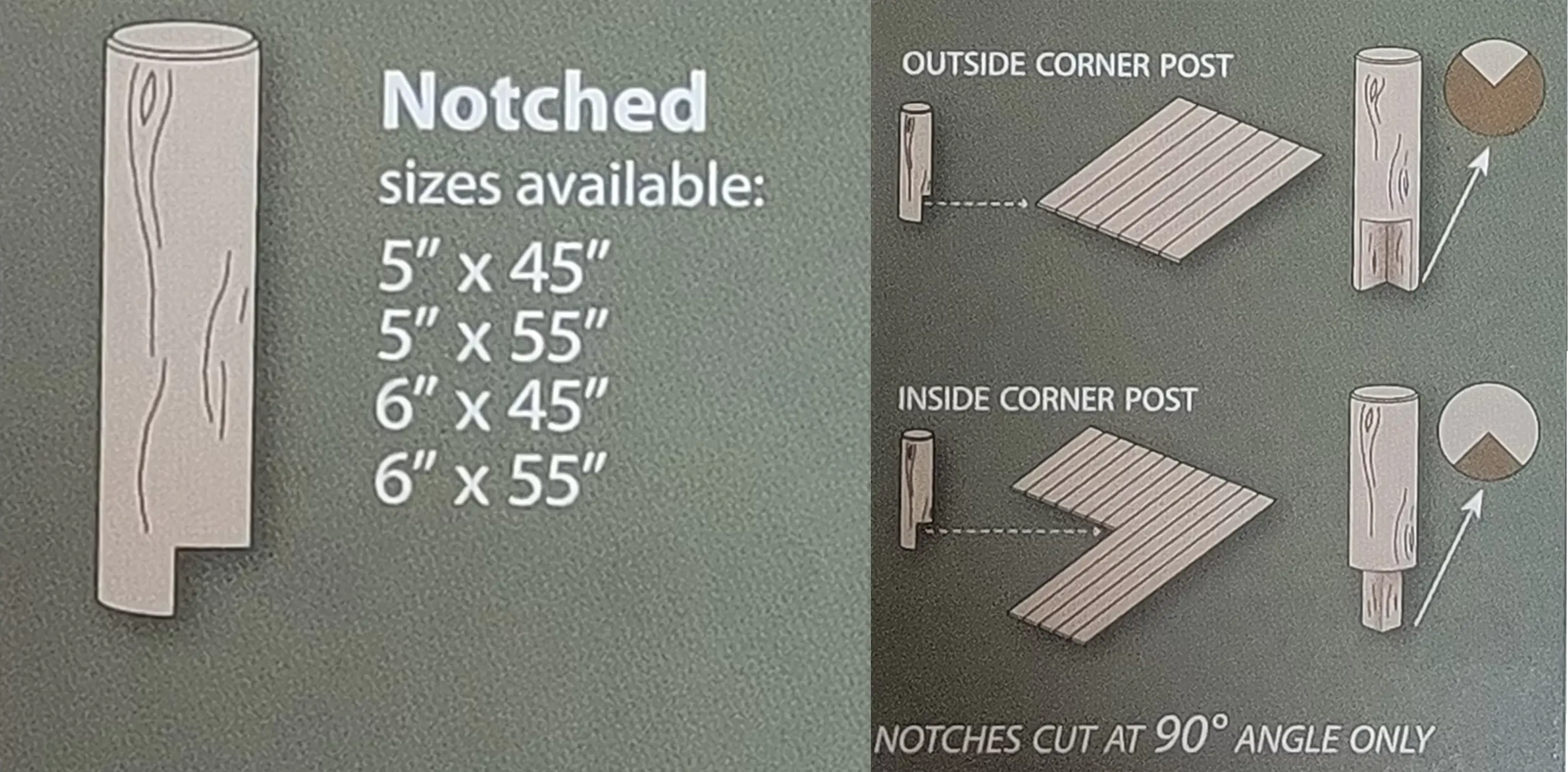 Additional visual examples of how inside and outside notches work on a deck or floor. Call for more information.